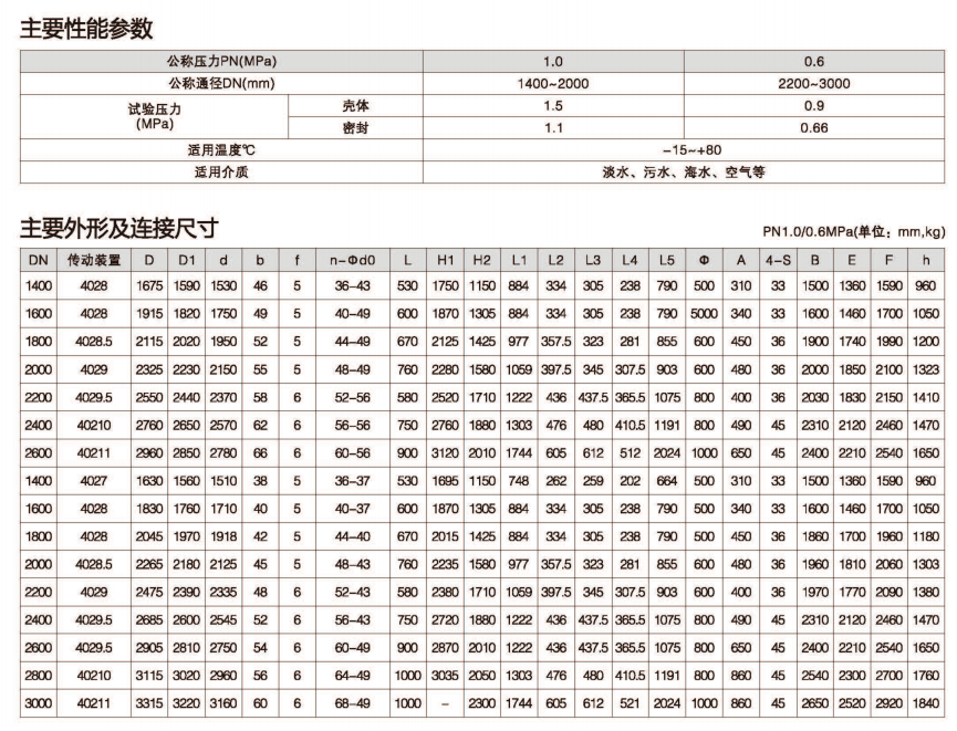 香港六台开奖直播